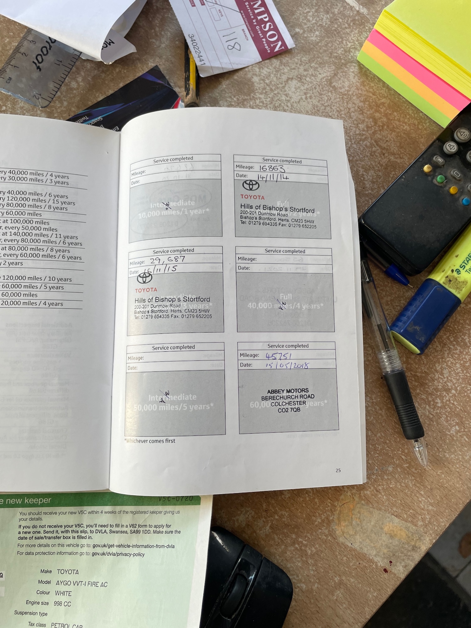 Used Toyota AYGO 2013 for sale - 77034686: Photo 12