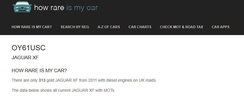 Used Jaguar XF 2011 for sale - 77676871: Photo 6