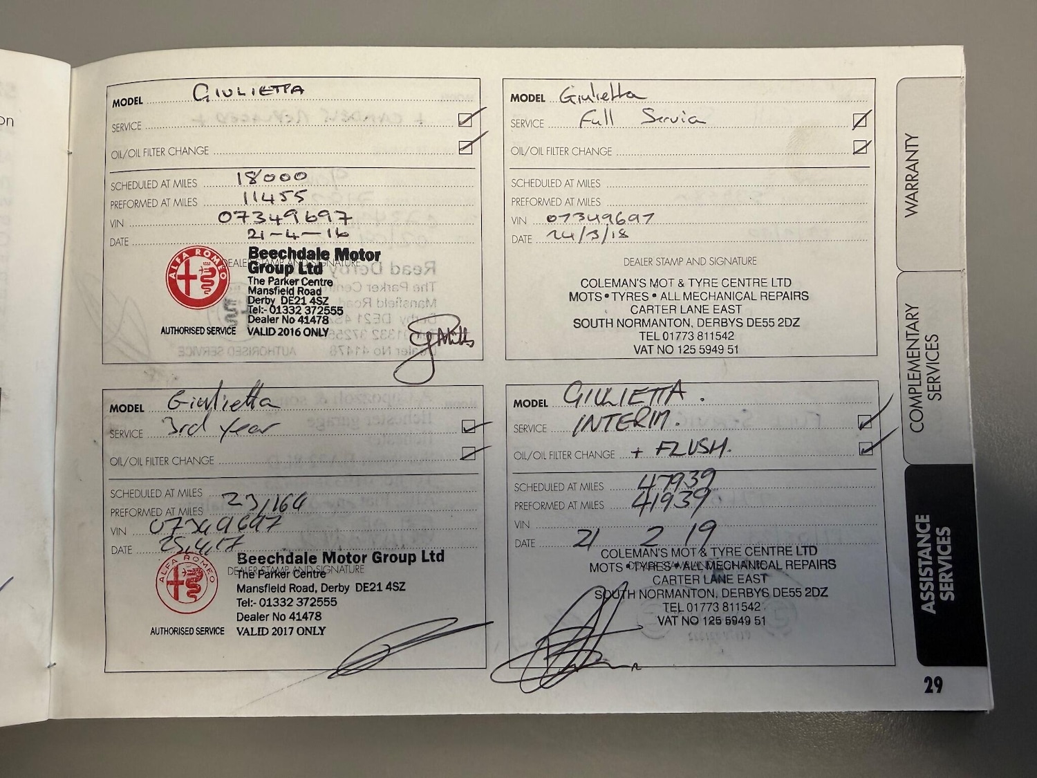 Used Alfa Romeo Giulietta 2014 for sale - 76965302: Photo 45