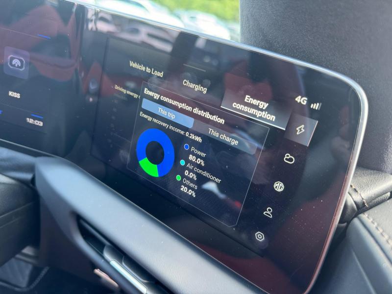 Used MG Cyberster 2025 for sale - 76882625: Photo 26