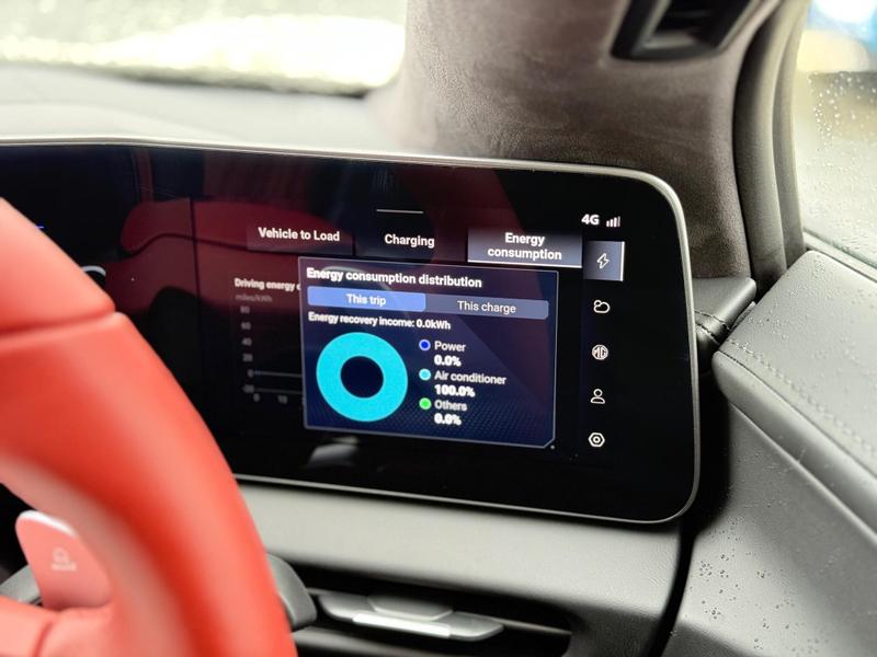 Used MG Cyberster for sale - 77447297: Photo 34