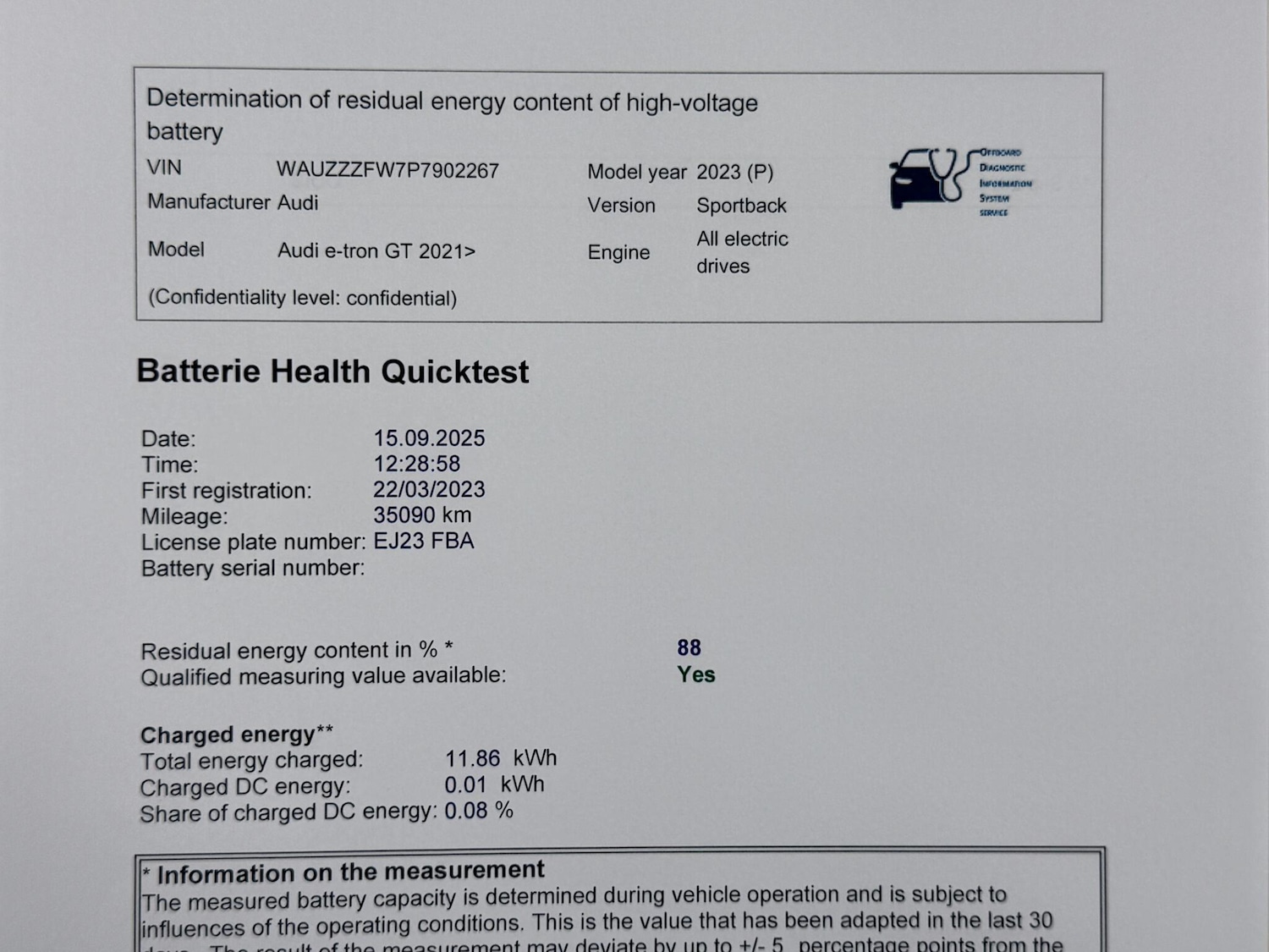 Used Audi RS e-tron GT 2023 for sale - 76942620: Photo 8