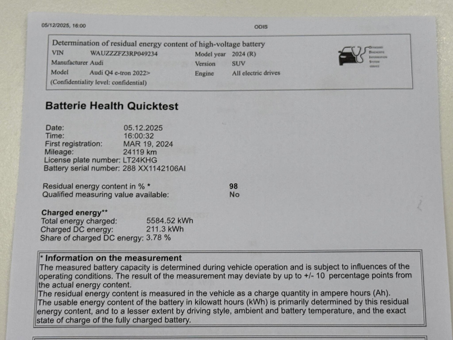 Used Audi Q4 e-tron 2024 for sale - 76270820: Photo 8