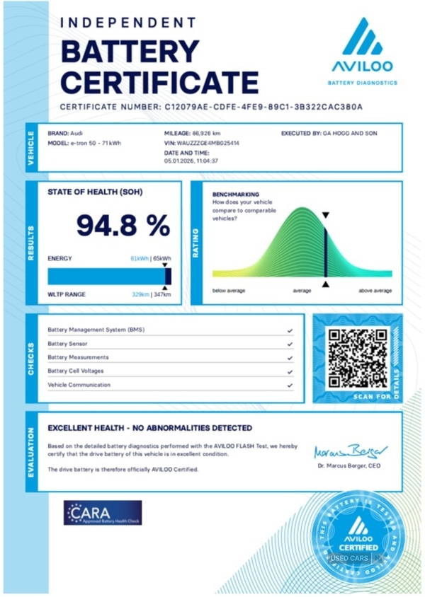 Used Audi e-tron 2021 for sale - 75928841: Photo 24