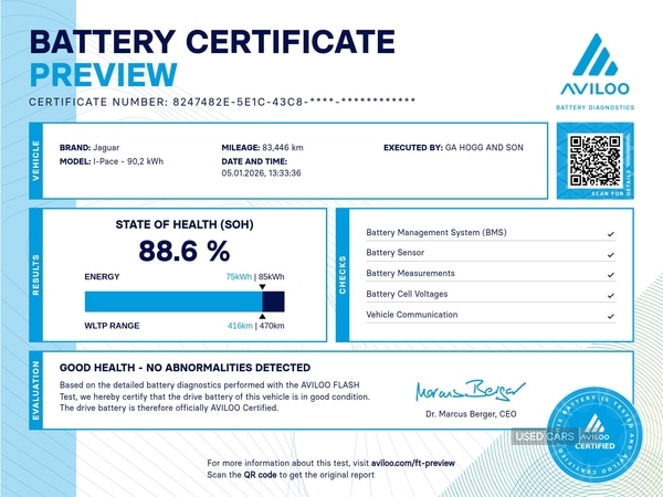 Used Jaguar I-Pace 2020 for sale - 77110062: Photo 21