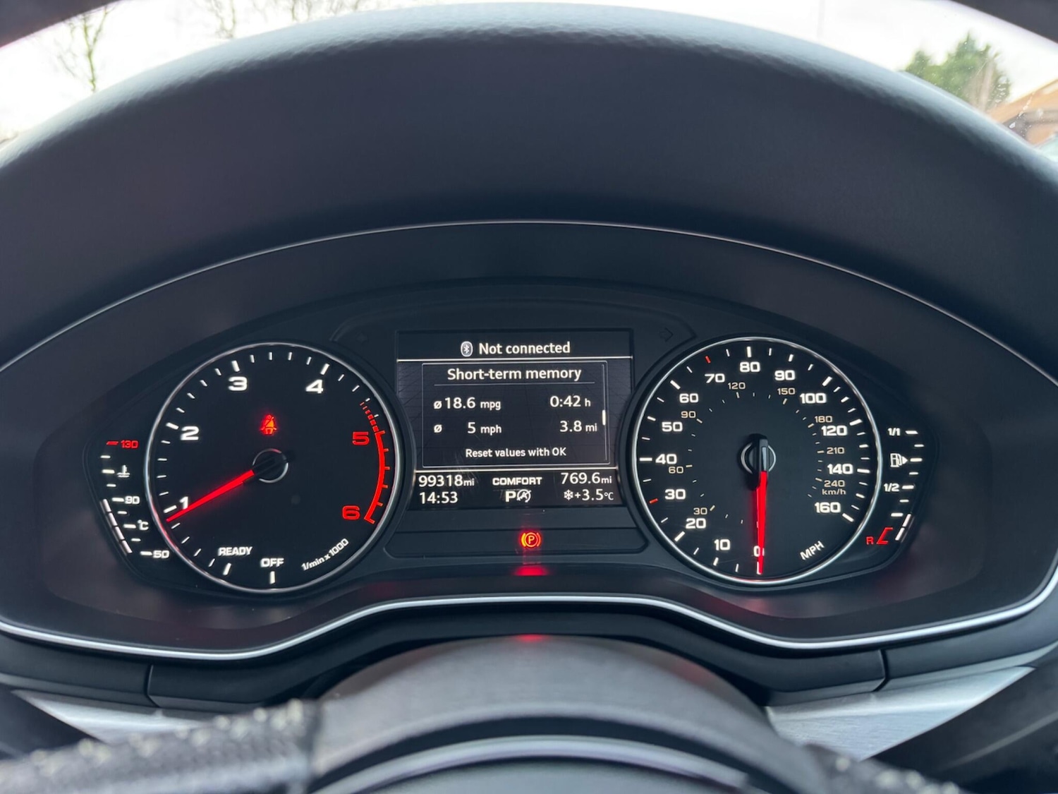 Used Audi A4 Avant 2017 for sale - 77156011: Photo 7