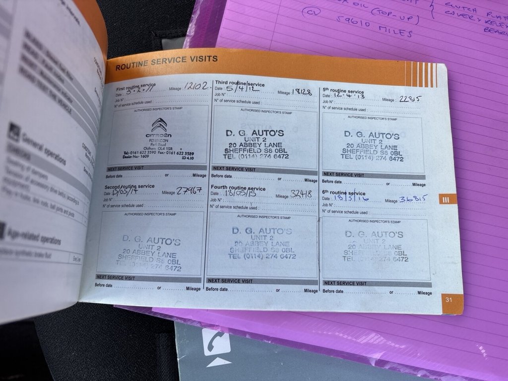 Used Citroen C2 2007 for sale - 77835480: Photo 9