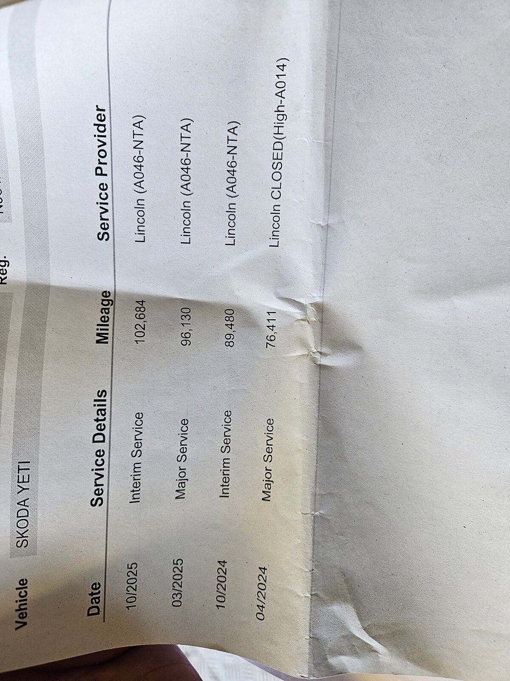 Used Skoda Yeti 2014 for sale - 78153778: Photo 47