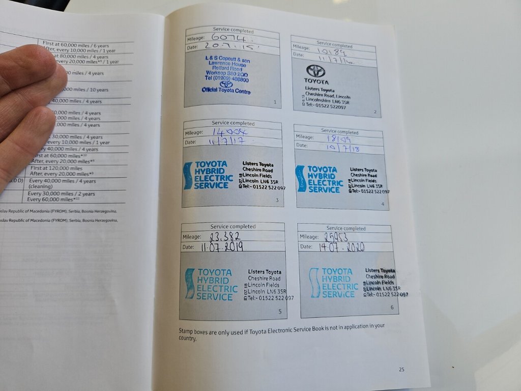 Used Toyota Yaris 2014 for sale - 76570297: Photo 8