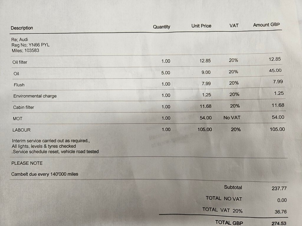 Used Audi A3 2016 for sale - 76686342: Photo 41