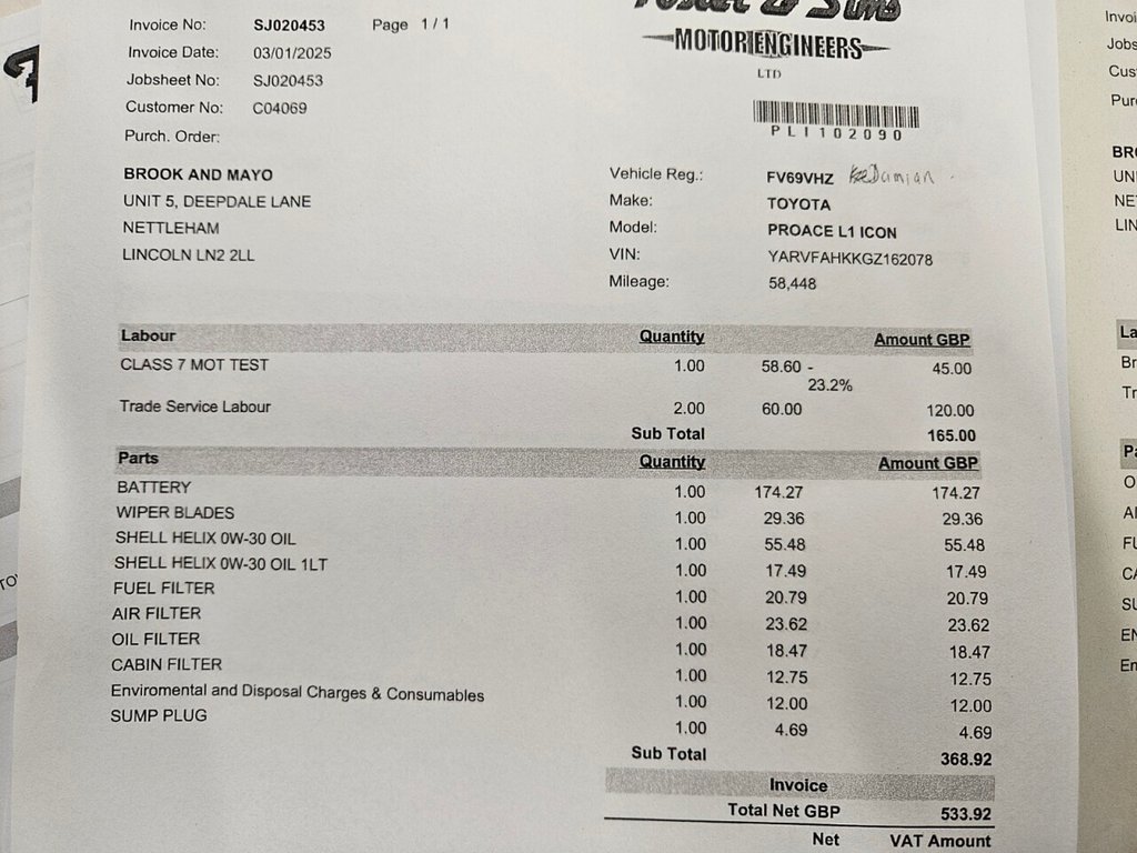 Used Toyota ProAce 2020 for sale - 76900510: Photo 29