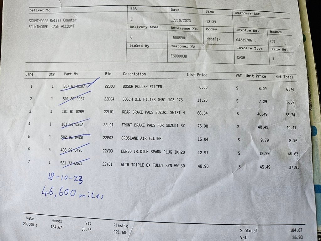 Used Suzuki Vitara 2017 for sale - 78017127: Photo 40