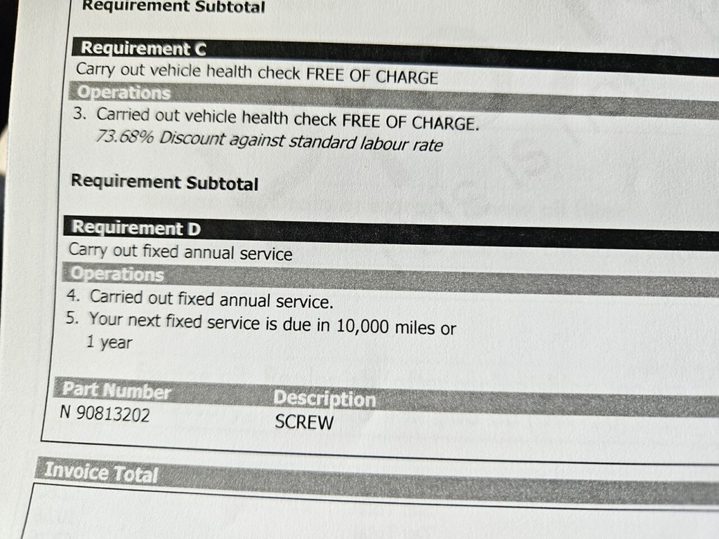 Used Skoda Kodiaq 2022 for sale - 76724810: Photo 44