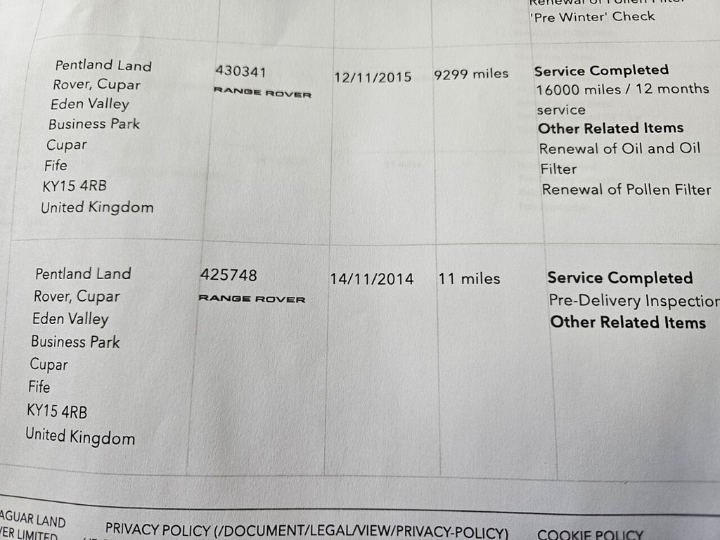 Used Land Rover Range Rover Sport 2014 for sale - 77328523: Photo 50