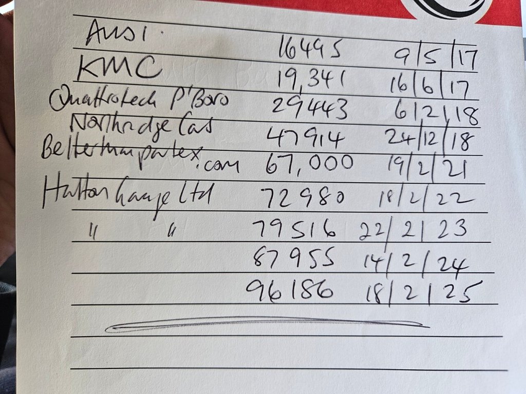 Used Audi A3 2016 for sale - 77953273: Photo 49