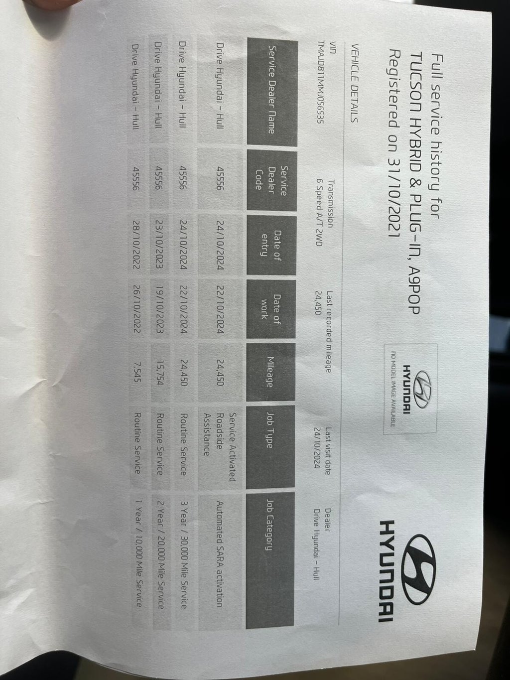 Used Hyundai TUCSON 2017 for sale - 76454560: Photo 40