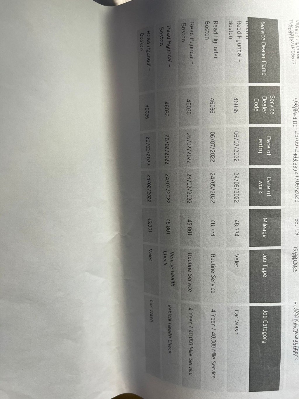 Used Hyundai TUCSON 2017 for sale - 76454560: Photo 41