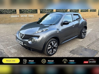 Used Nissan Juke 2014 for sale - 76151254: Photo
