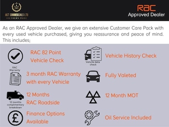 Used Ford Transit Custom 2020 for sale - 79396315: Photo