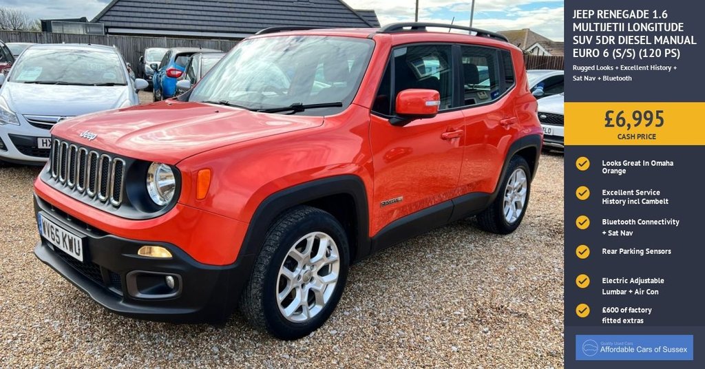 Used Jeep Renegade 2015 for sale - 76356844: Photo 11