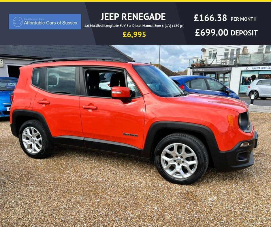 Used Jeep Renegade 2015 for sale - 76356844: Photo 2
