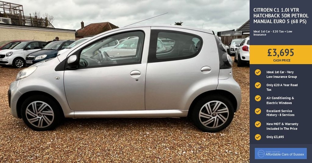 Used Citroen C1 2013 for sale - 77153592: Photo 11