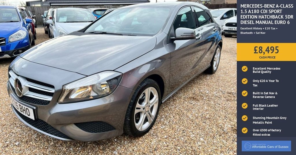 Used Mercedes-Benz A-Class 2015 for sale - 76356740: Photo 12