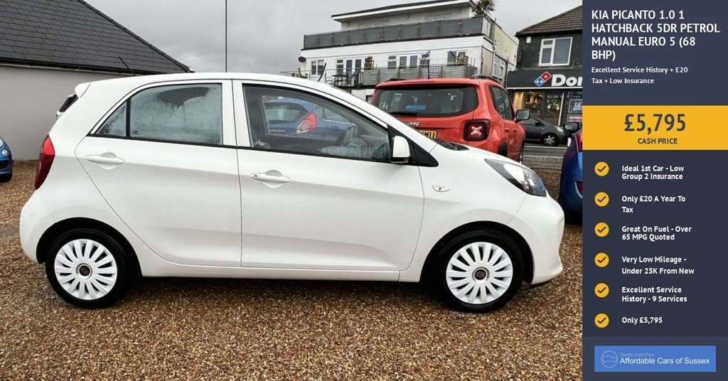 Used Kia Picanto 2015 for sale - 76406854: Photo 2