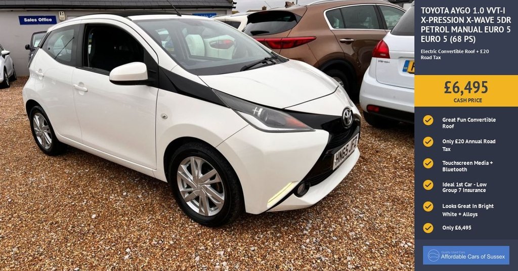 Used Toyota AYGO 2015 for sale - 77594621: Photo 11