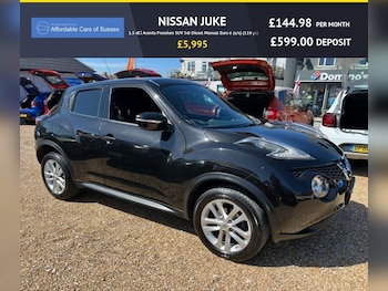 Used Nissan Juke 2015 for sale - 79046615: Photo