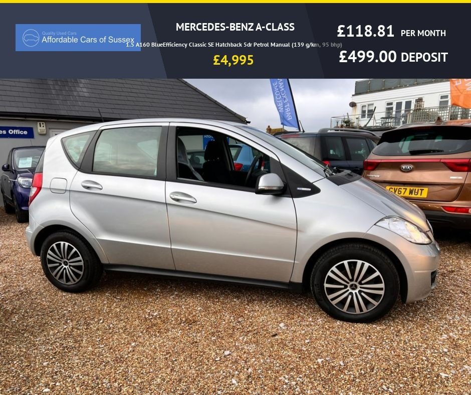 Used Mercedes-Benz A-Class 2012 for sale - 77498940: Photo 28