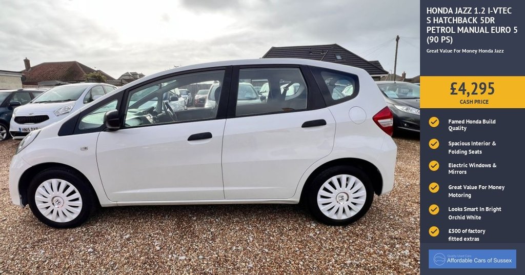 Used Honda Jazz 2013 for sale - 77521432: Photo 11