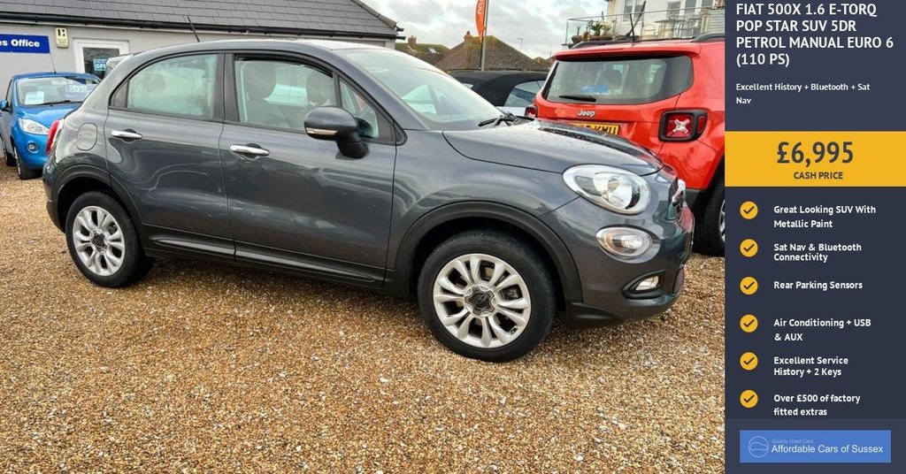 Used Fiat 500X 2017 for sale - 76632389: Photo 12