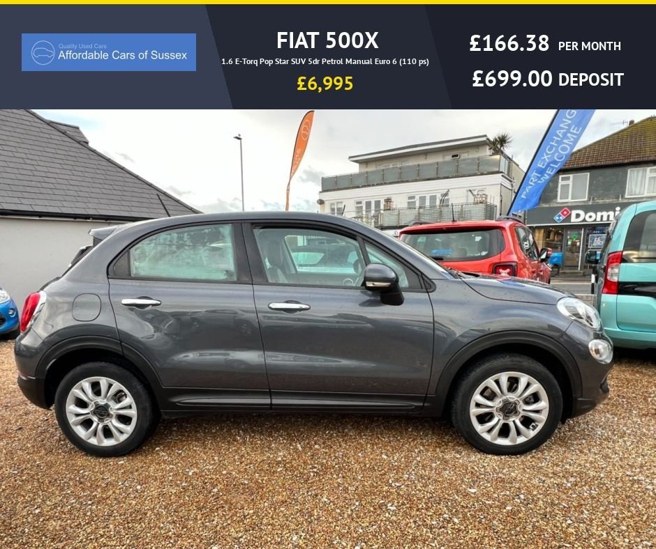 Used Fiat 500X 2017 for sale - 76632389: Photo 3