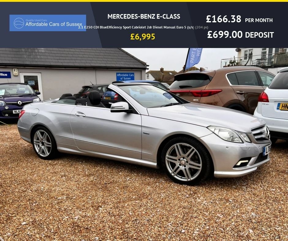 Used Mercedes-Benz E Class 2012 for sale - 77521299: Photo 3