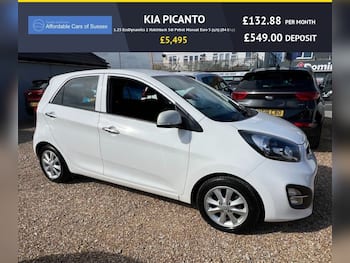 Used Kia Picanto 2014 for sale - 79667318: Photo