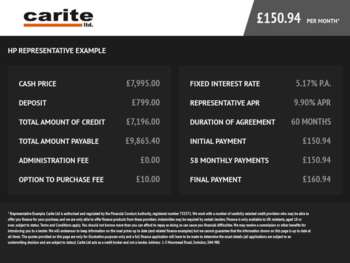 Used MINI Hatch 2014 for sale - 75149894: Photo