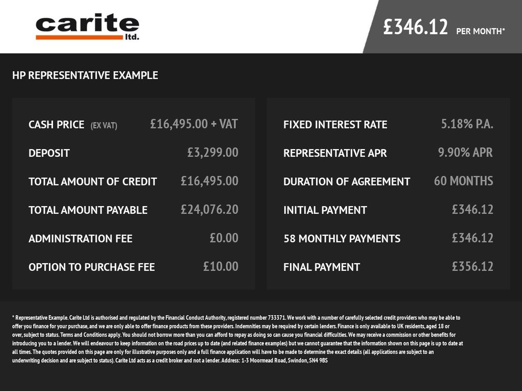 Used Ford Transit Custom 2020 for sale - 77507274: Photo 6