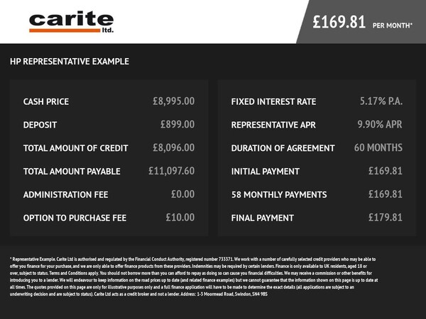 Used MINI Hatch 2015 for sale - 75207141: Photo 7