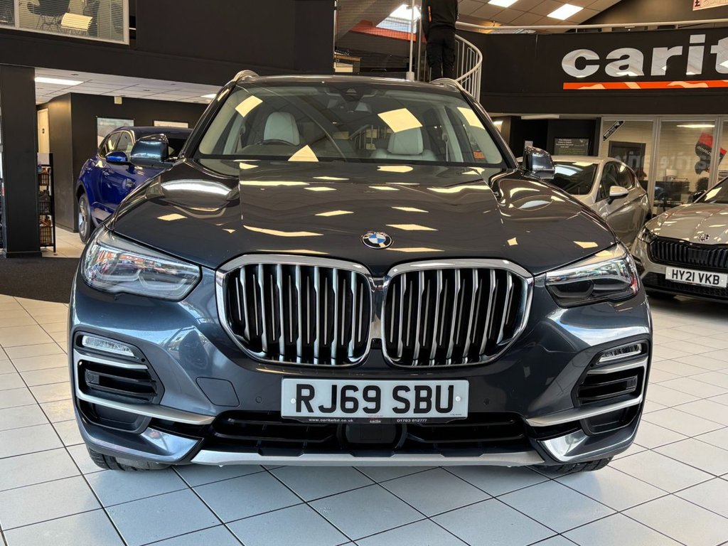 Used BMW X5 2019 for sale - 76367909: Photo 5