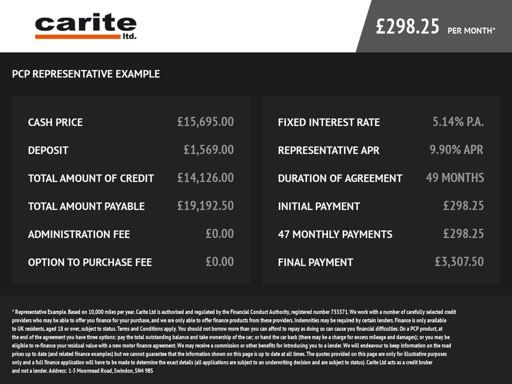 Used BMW X1 2018 for sale - 76820445: Photo 6