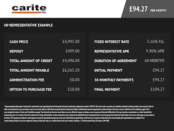 Used Honda Jazz 2013 for sale - 76469685: Photo
