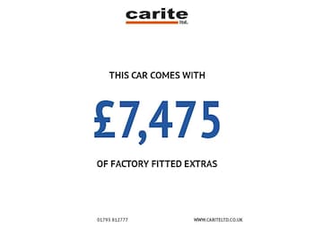 Used MINI Convertible 2017 for sale - 76430405: Photo