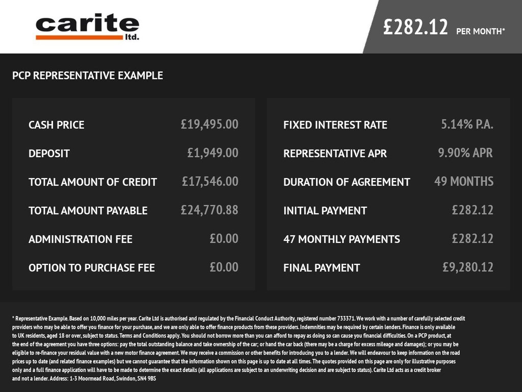 Used Mazda CX-5 2022 for sale - 78016994: Photo 6