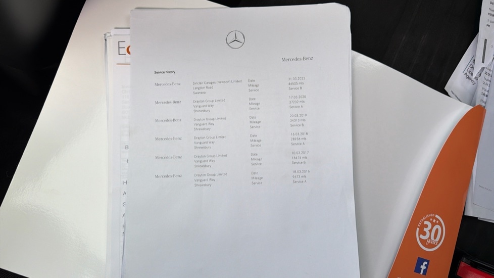 Used Mercedes-Benz A-Class 2015 for sale - 76580163: Photo 34