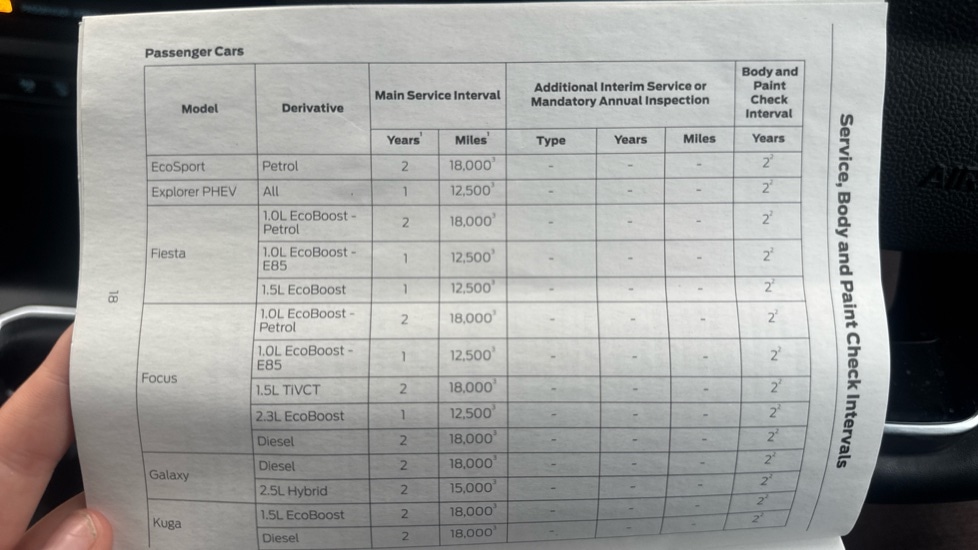 Used Ford Focus 2023 for sale - 76428154: Photo 21