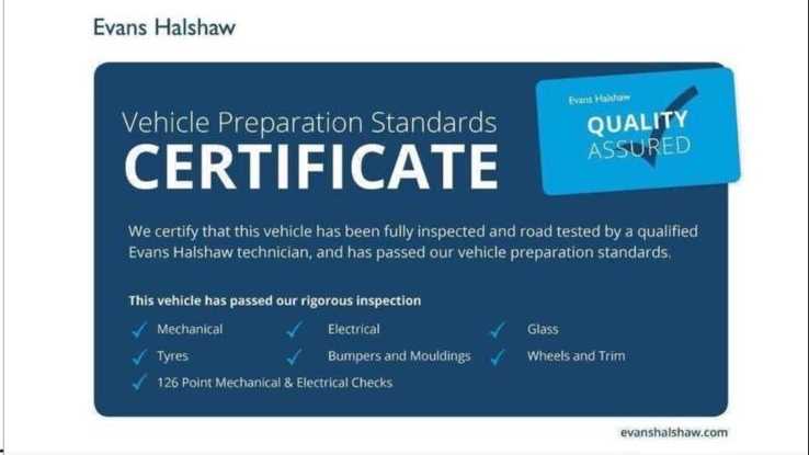 Used Hyundai i20 for sale - 77861948: Photo 20