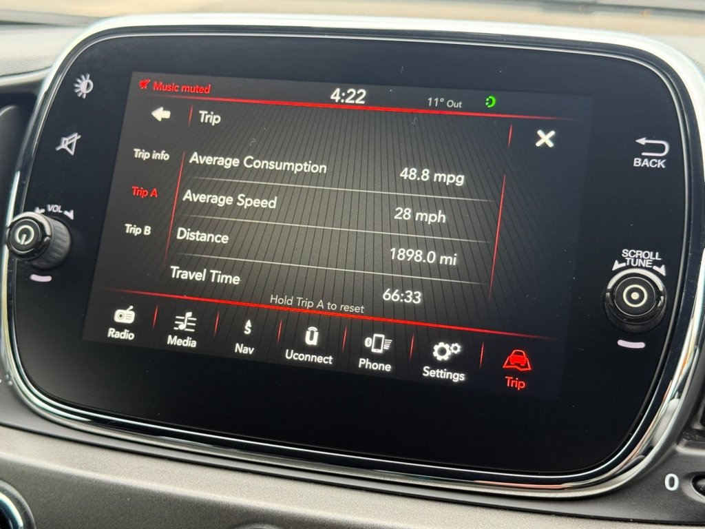 Used Fiat 500C 2017 for sale - 76216860: Photo 49