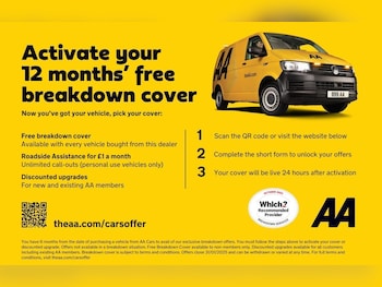 Used Toyota AYGO 2012 for sale - 77523483: Photo