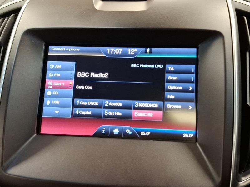 Used Ford Edge 2016 for sale - 76435315: Photo 10